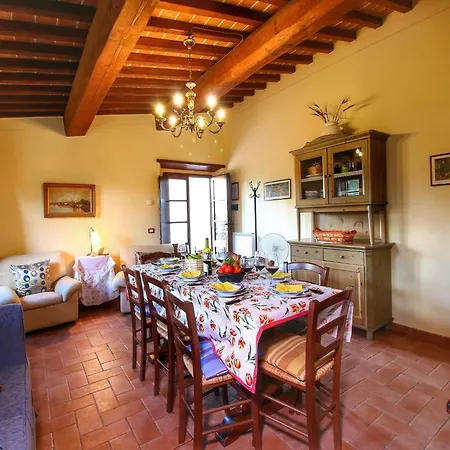 Holiday home Chianti Hillside
