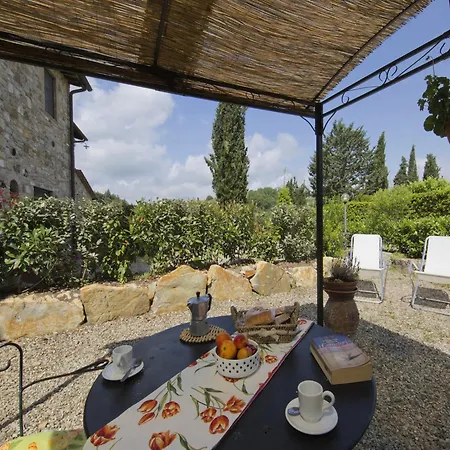 Chianti Hillside Tatil Evi